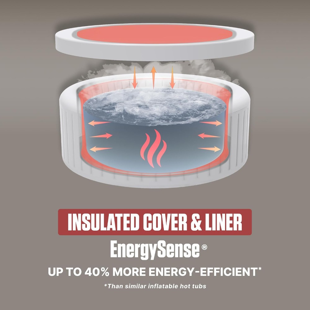 4‑6 Person Energy‑Efficient In - Inflatable Hot Tub ulasan dan harga