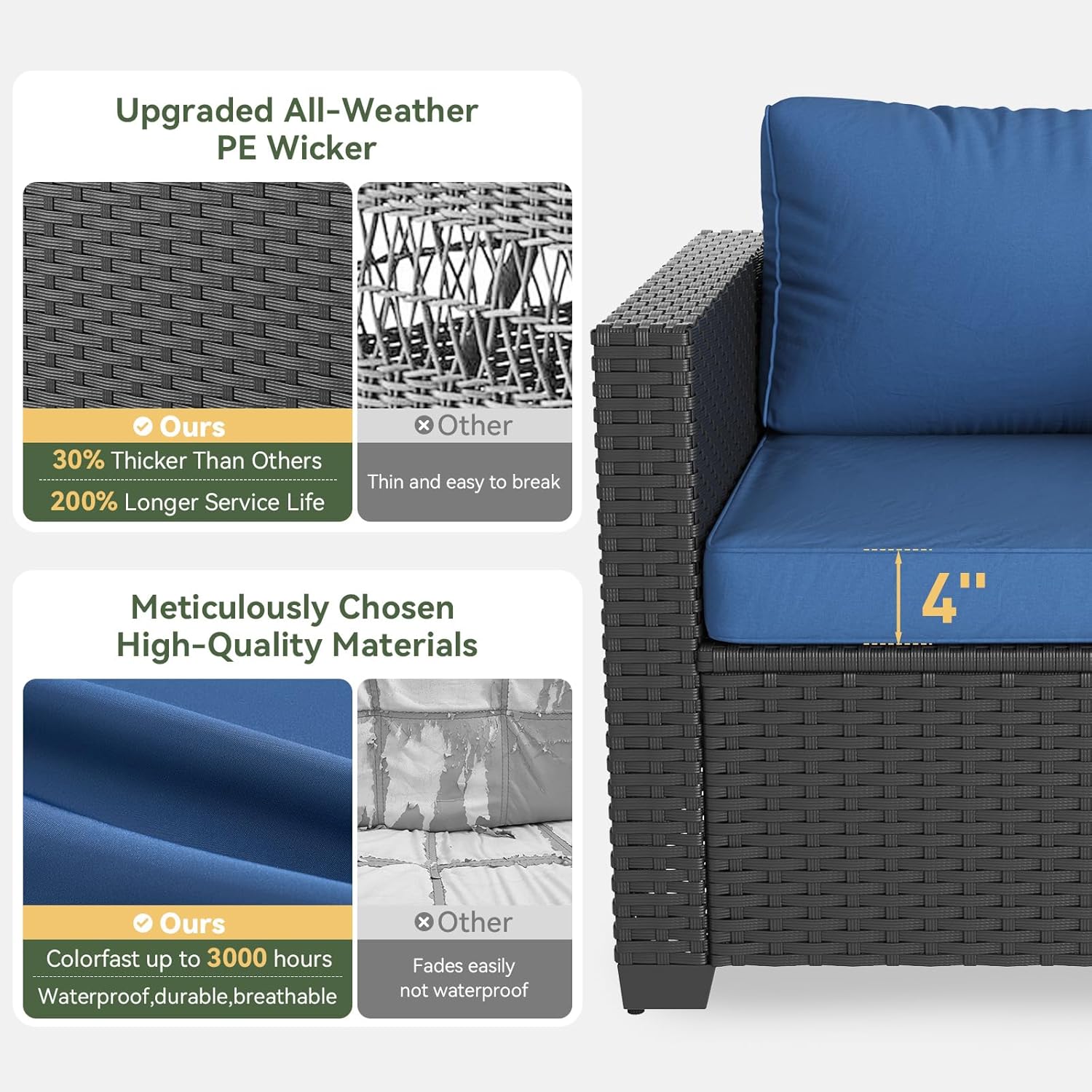 Navy Blue Outdoor Sectional So - Outdoor Furniture With Fire Pit Table ulasan dan harga